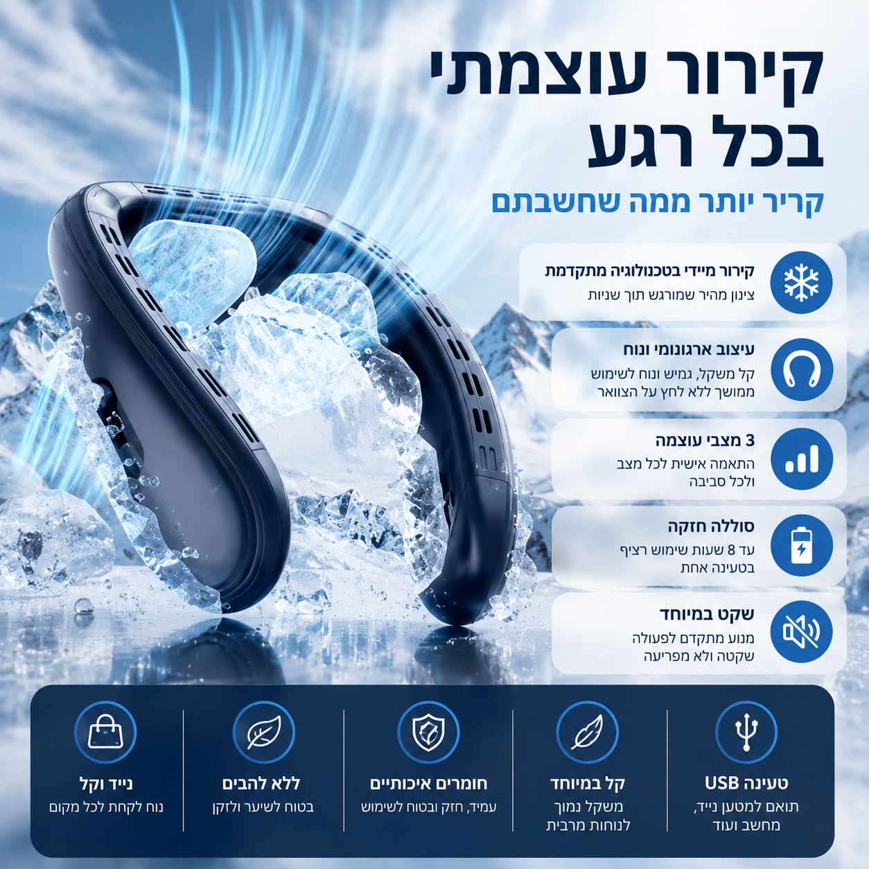 CoolBreeze Pro – המזגן האישי שמקרר אותך תוך שניות בכל מקום