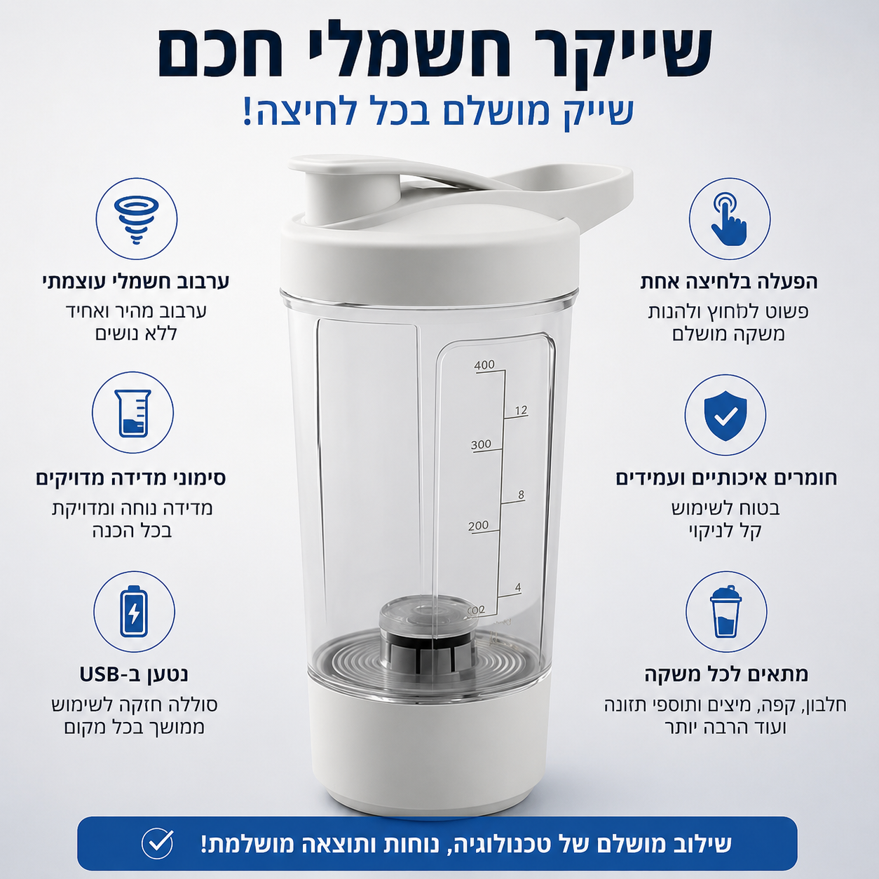 ShakeForce Pro – השייקר החשמלי שמחזיר לך שליטה על כל לגימה