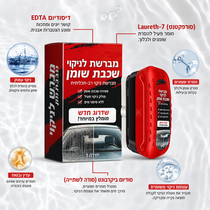 CrystalView Pro – לראות מושלם בכל מזג אוויר, בלי מאמץ